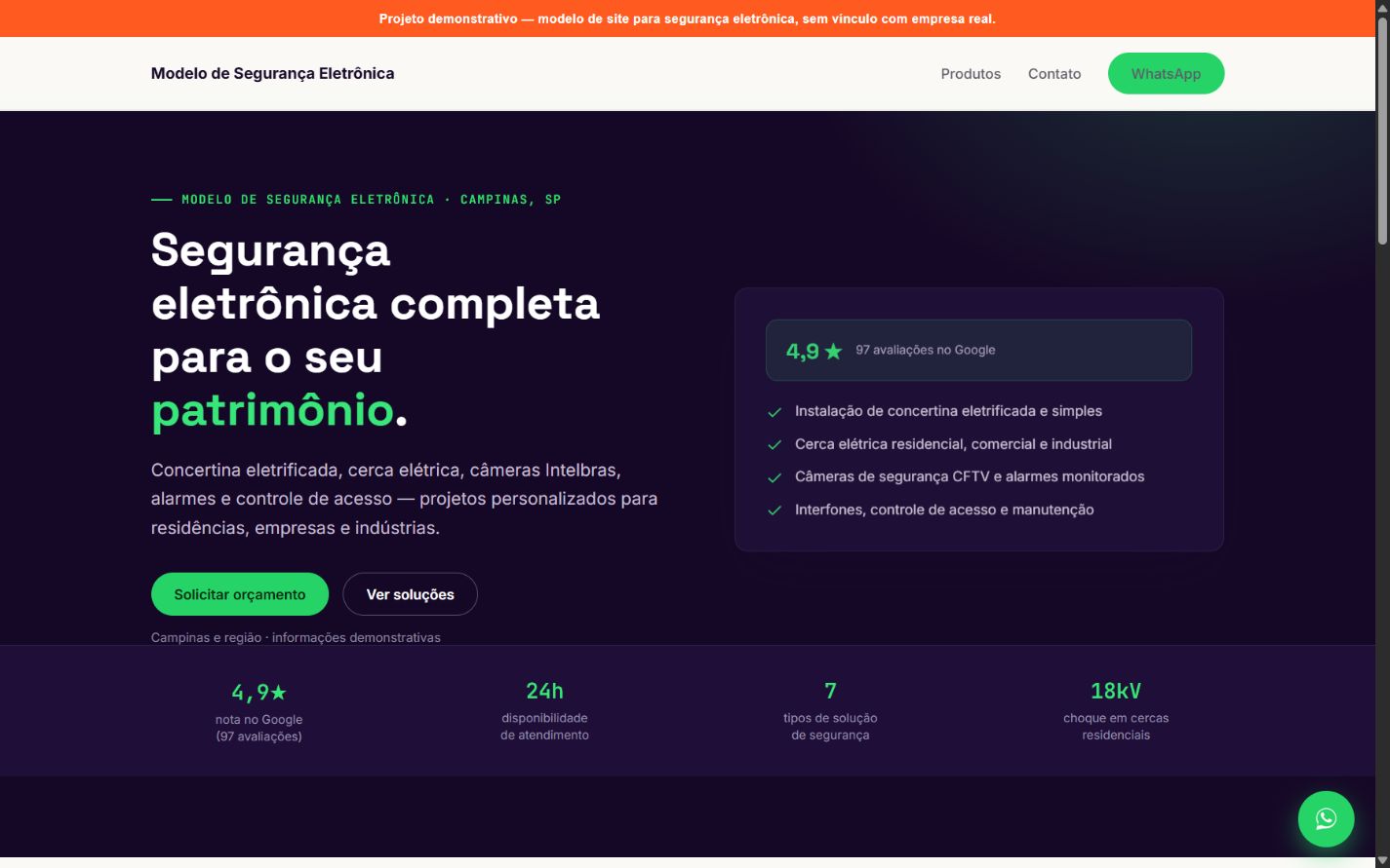 Prévia de Modelo para Segurança Eletrônica
